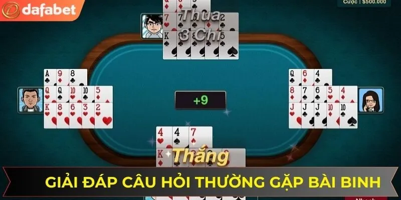 Giải đáp các câu hỏi thường gặp về cách chơi game bài